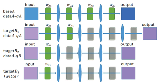 ��������.(HAHA)ʮ����Ӫ,��������